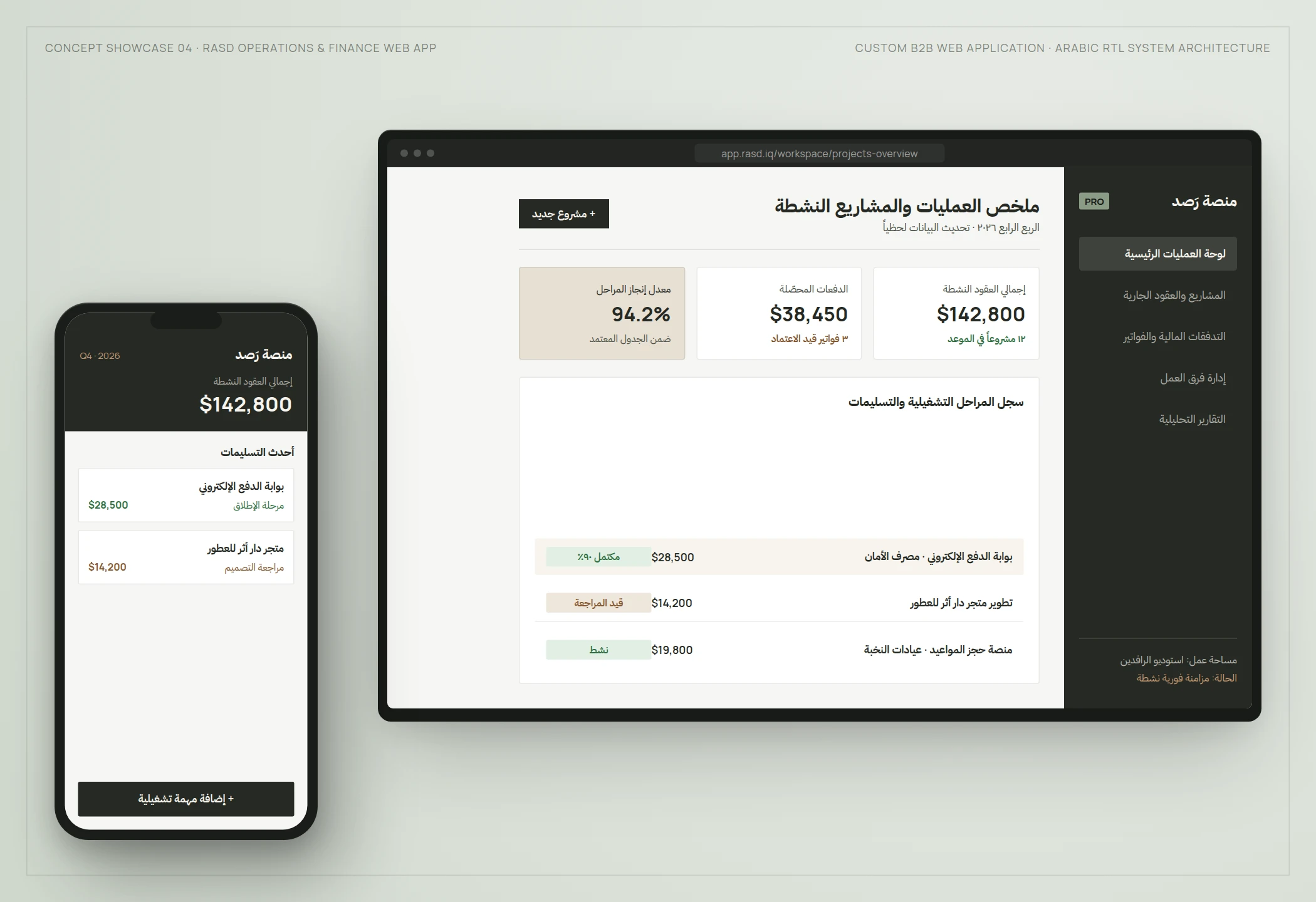 معاينة تطبيق الويب منصة رصد لإدارة العمليات والمشاريع على سطح المكتب والهاتف